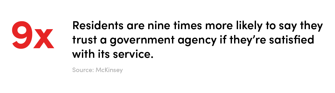 McKinsey stat about trust in government