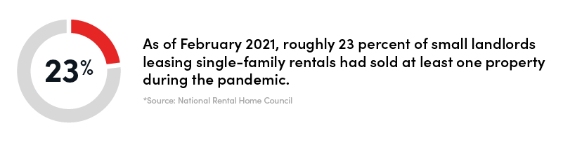 Rental registry statistic: Roughly a quarter of small landlords have had to sell at least one property as of February 2021. 